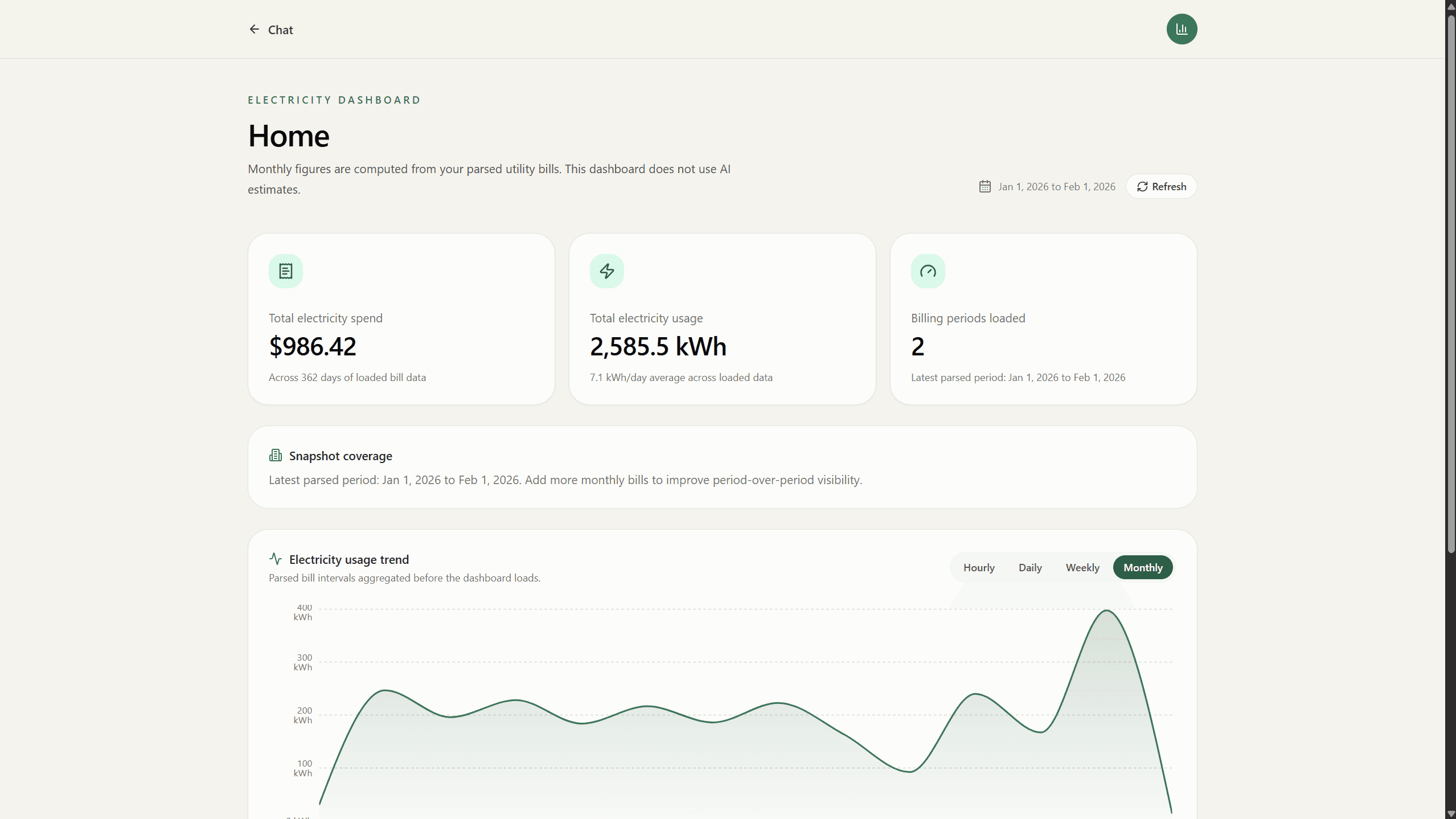 Energy Intelligence for Everyone